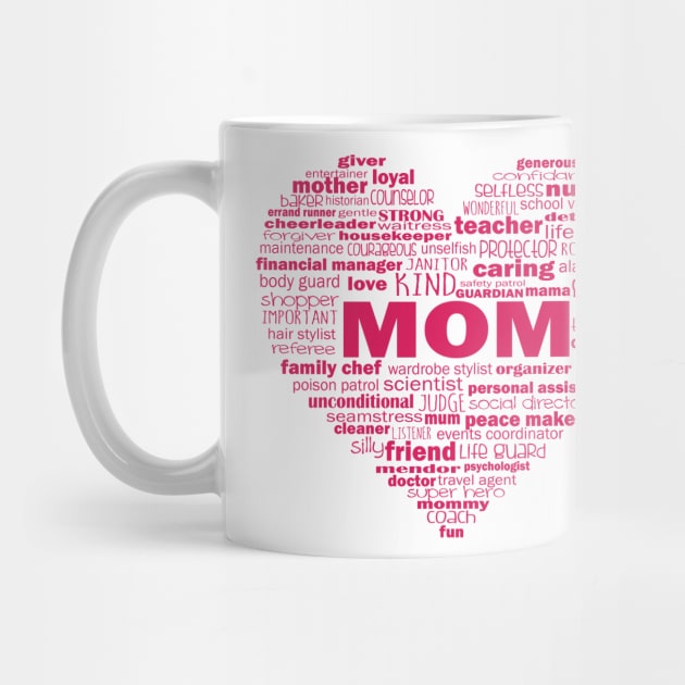 Heart Mom Word Cloud in Pink by Jitterfly